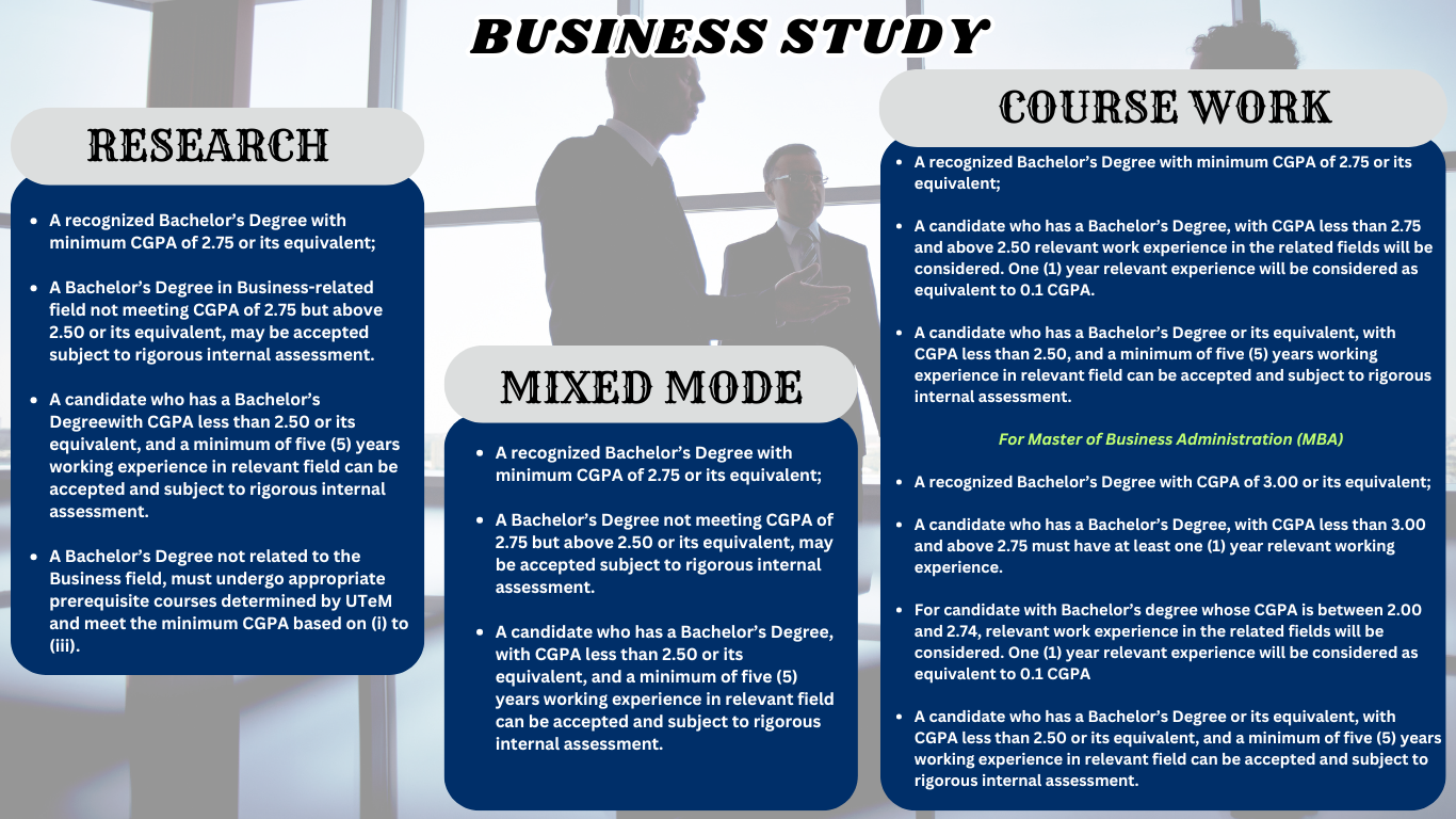 master business study