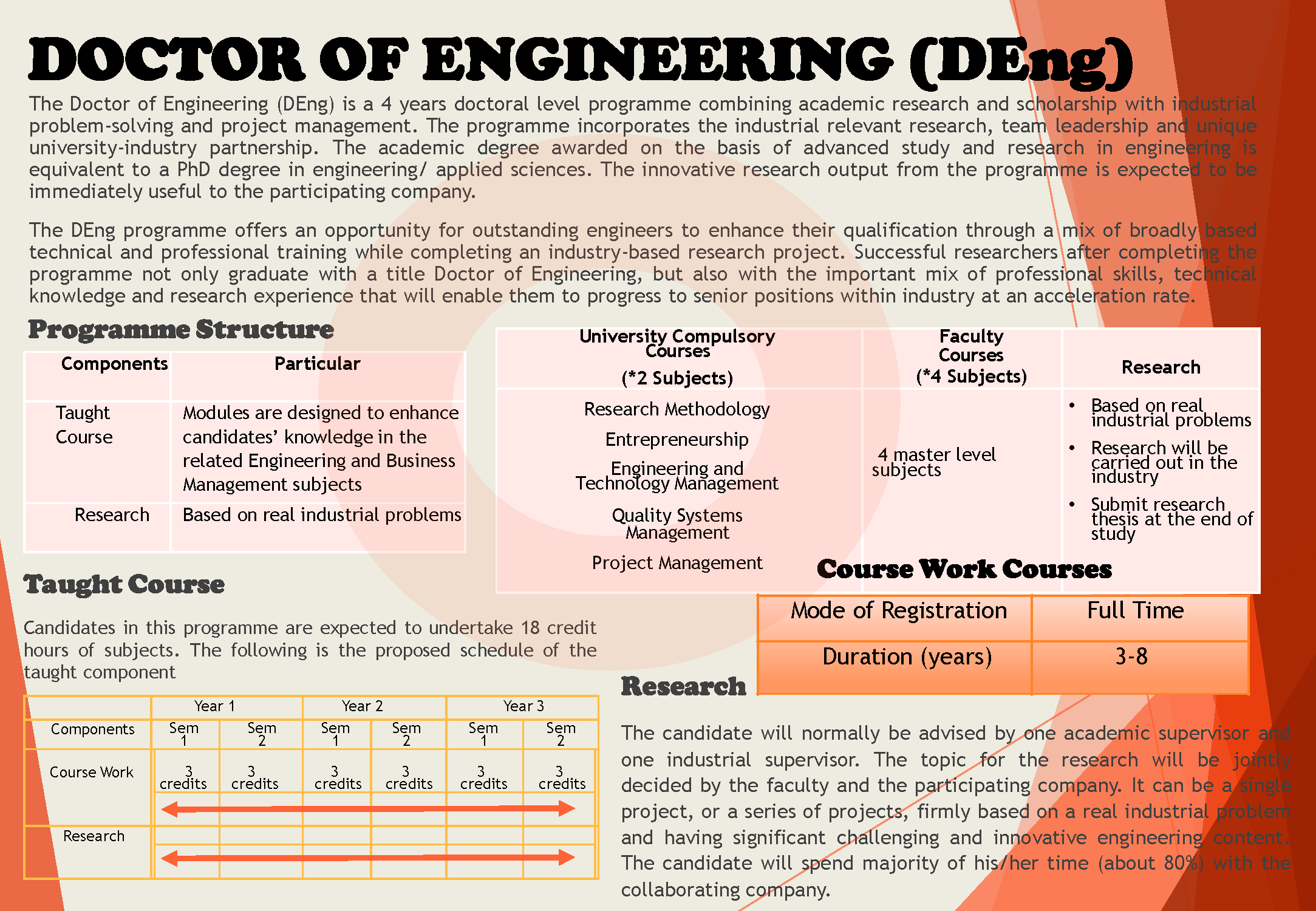 Brochure Postgraduate FTKIP 2025 V1 Page 3