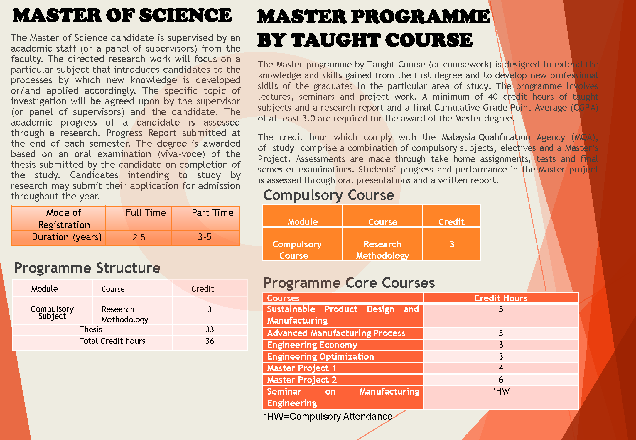 Brochure Postgraduate FTKIP 2025 V1 Page 4