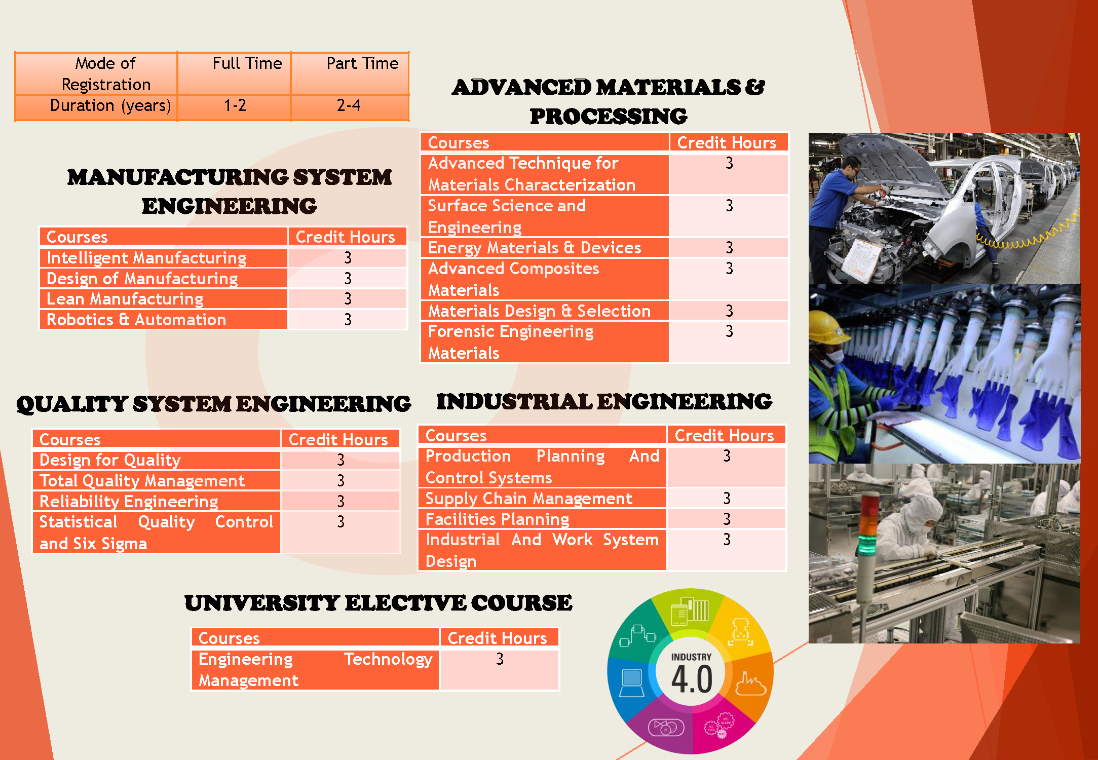 Brochure Postgraduate FTKIP 2025 V1 Page 5