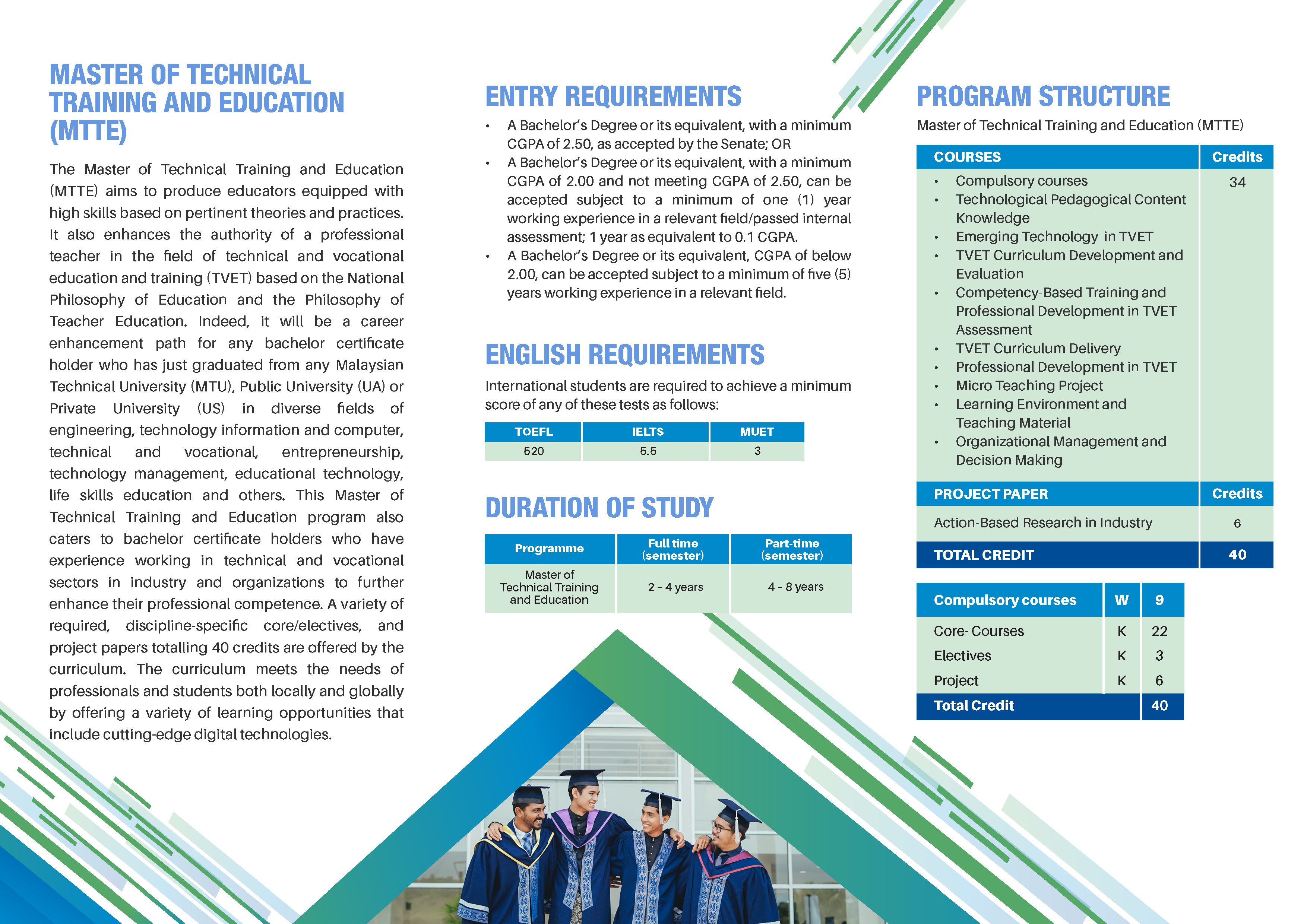 IPTK master FA Page 2