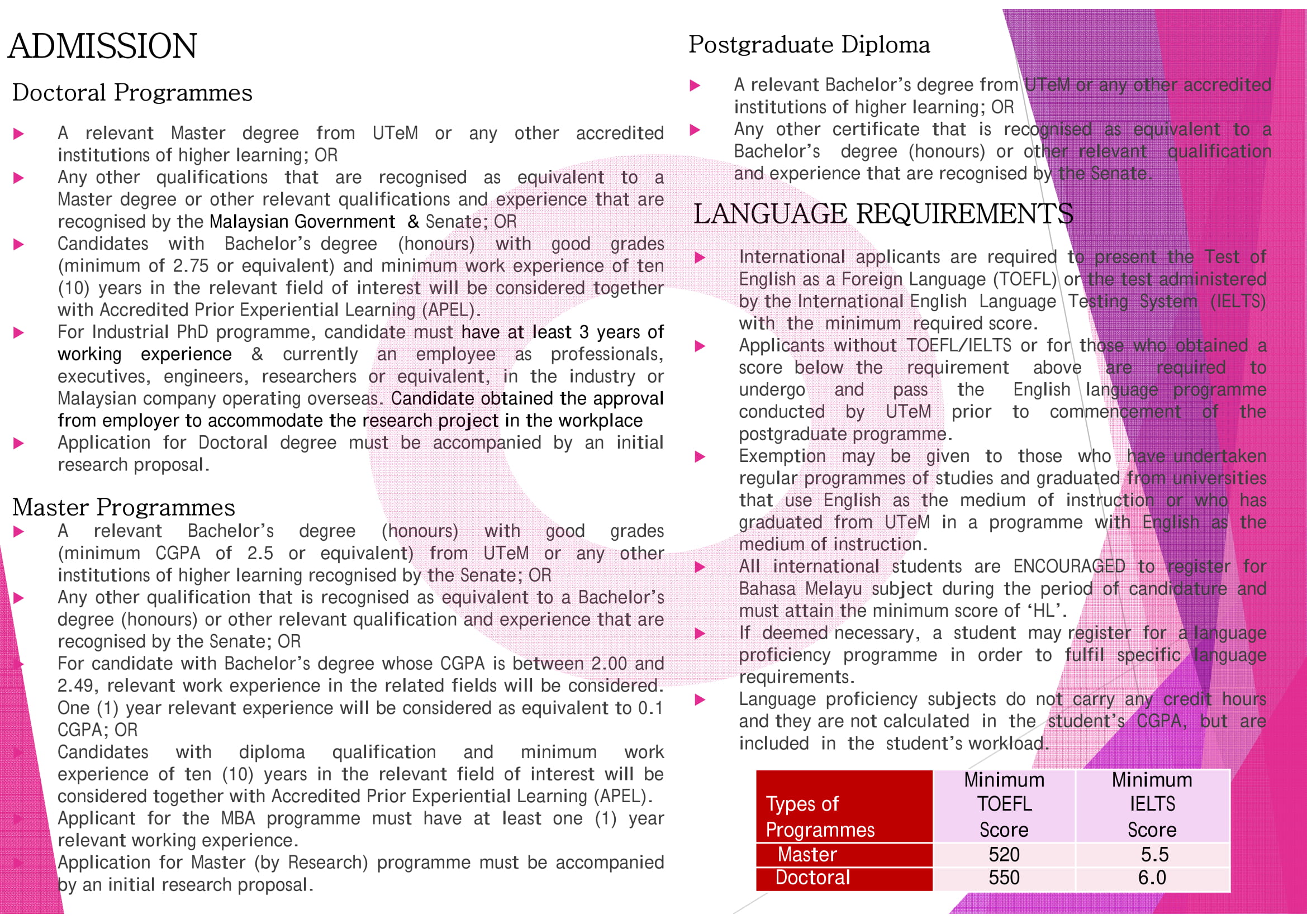 Brochure Postgraduate Study FKP 6