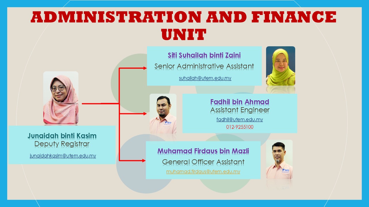 Administration and Finance Unit