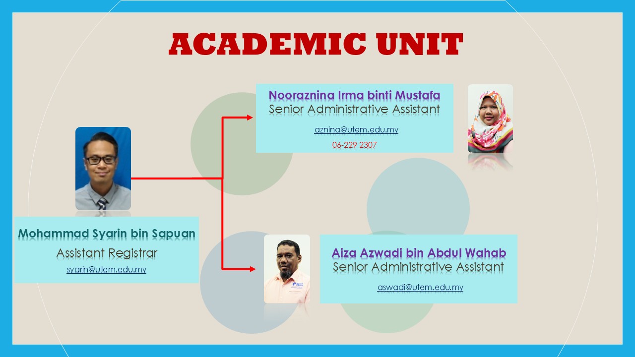 Academic Unit