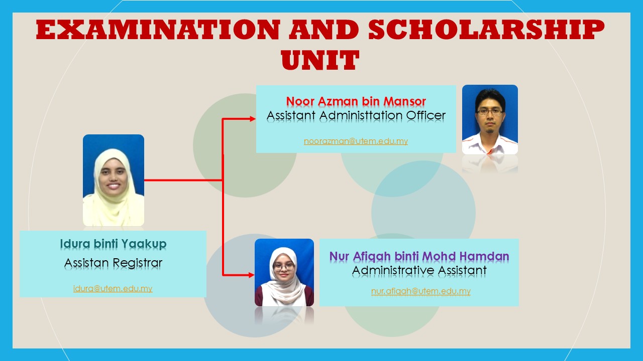 Examination and Sholarship Unit